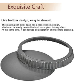 RICHSC-PAN non-stick coating prevents sticking for easy demolding