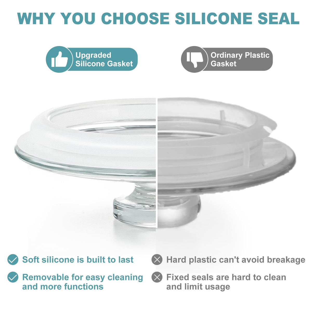 Ritayedet airtight lid in action sealing moisture