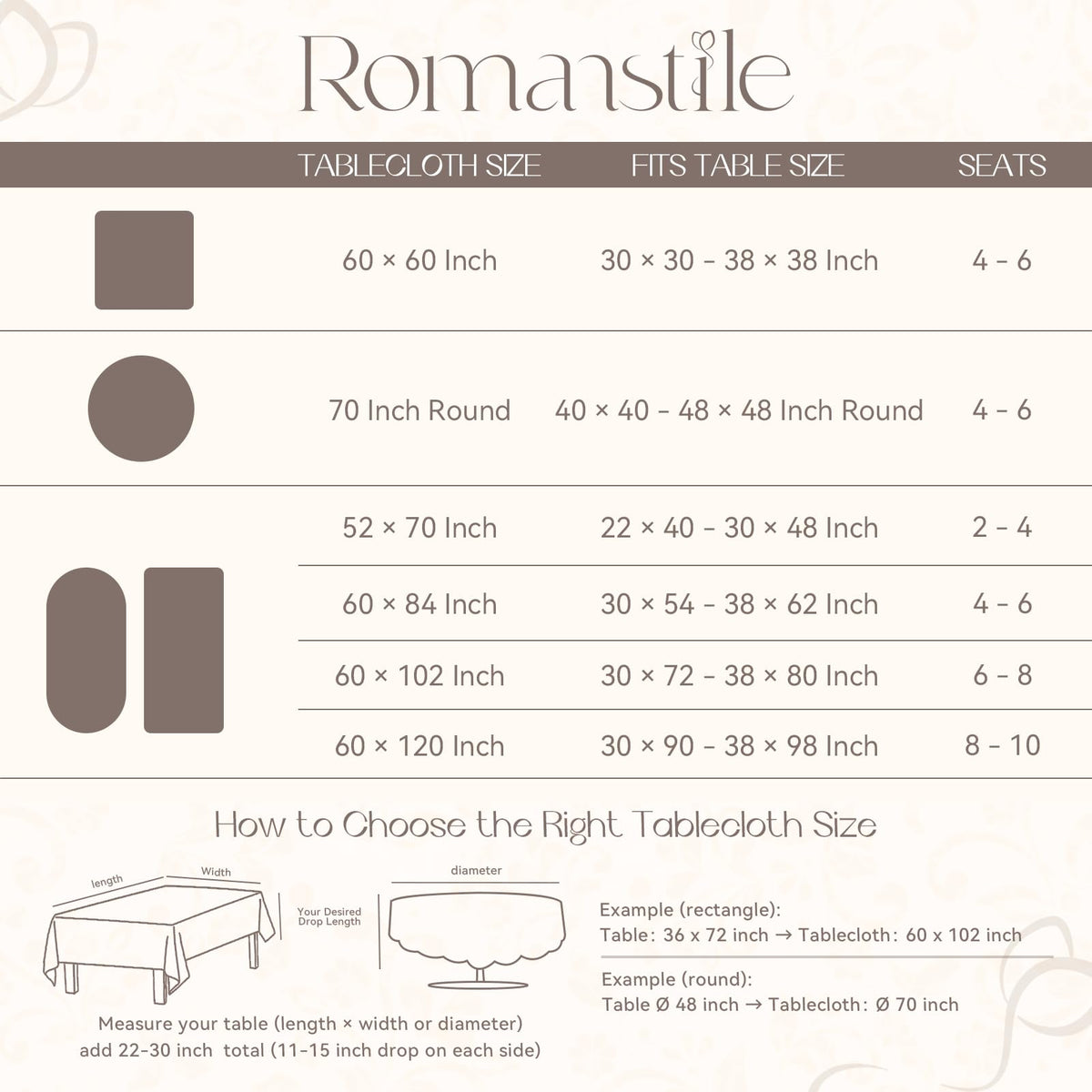 Romanstile draped rectangle tablecloth sage on a table.