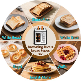 RONGBEST wide slots toast bagels and thick bread evenly