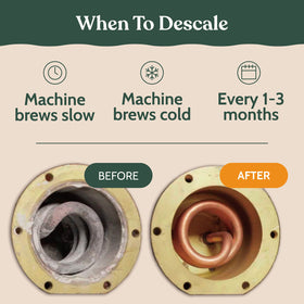 Roobi descaler compatible with any Keurig model, supporting easy maintenance.