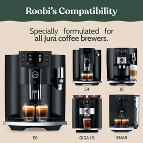 Roobi Jura descaling tablets improves coffee taste after cleaning brewing path