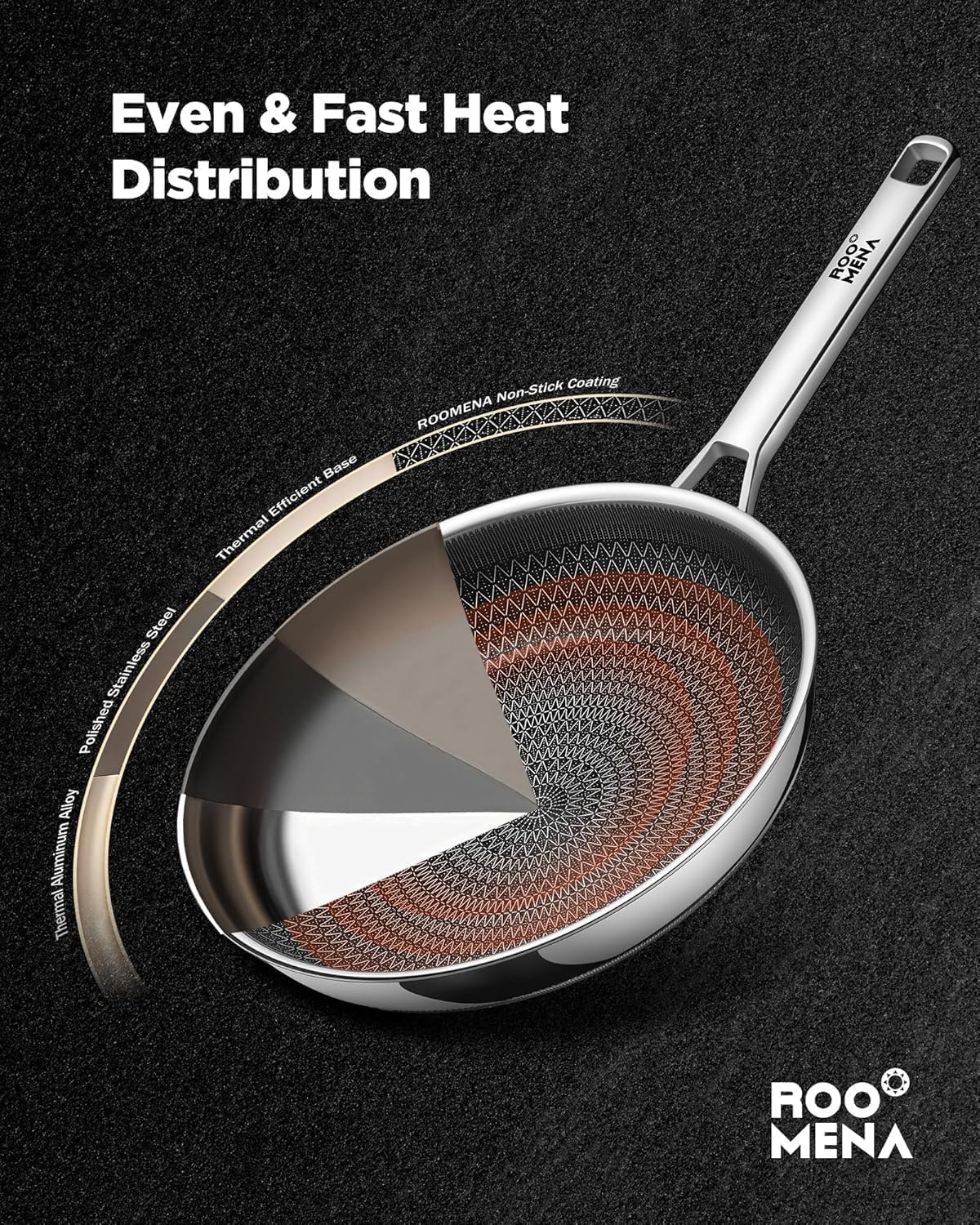 Roomena dishwasher-safe ceramic nonstick pan 12-inch for quick cleanup.
