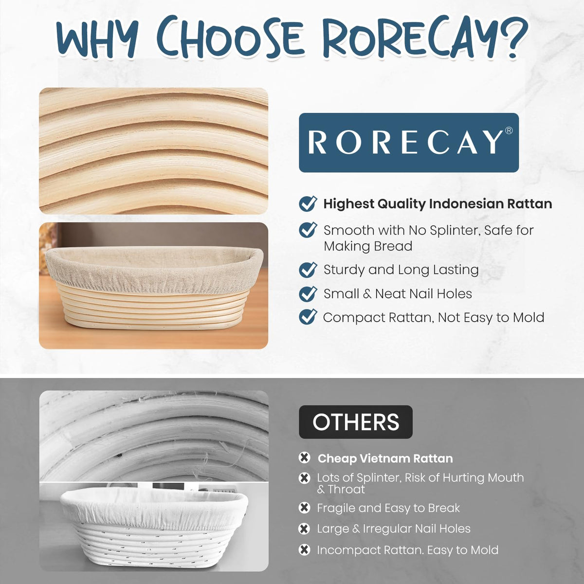 RORECAY complete baking kit pictured with tools and baskets