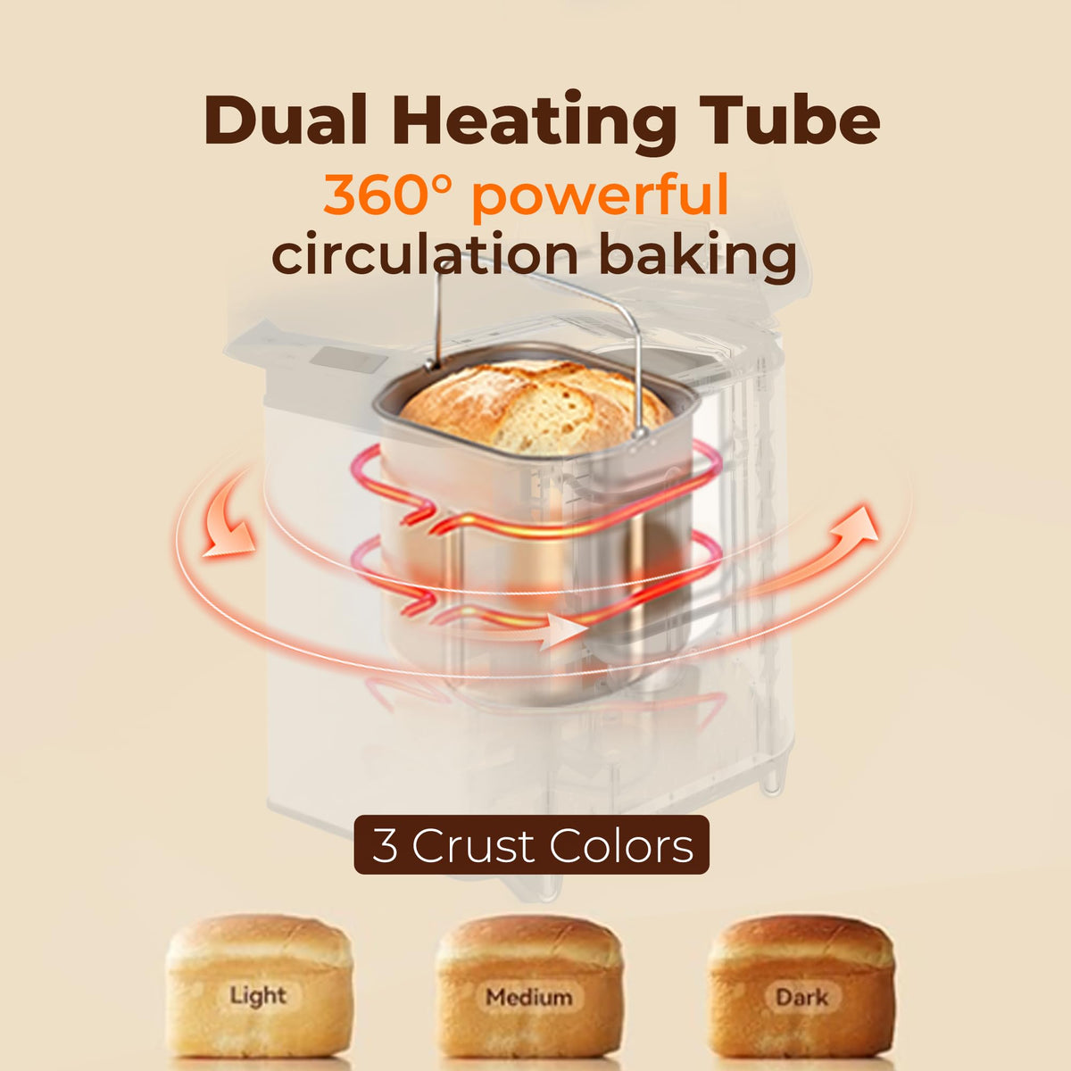 Nonstick PFAS/BPA-free pan of Rosewill bread maker for easy cleanup.