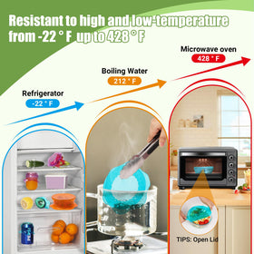 ROTTOGOON reusable lids help reduce plastic waste in daily kitchens.