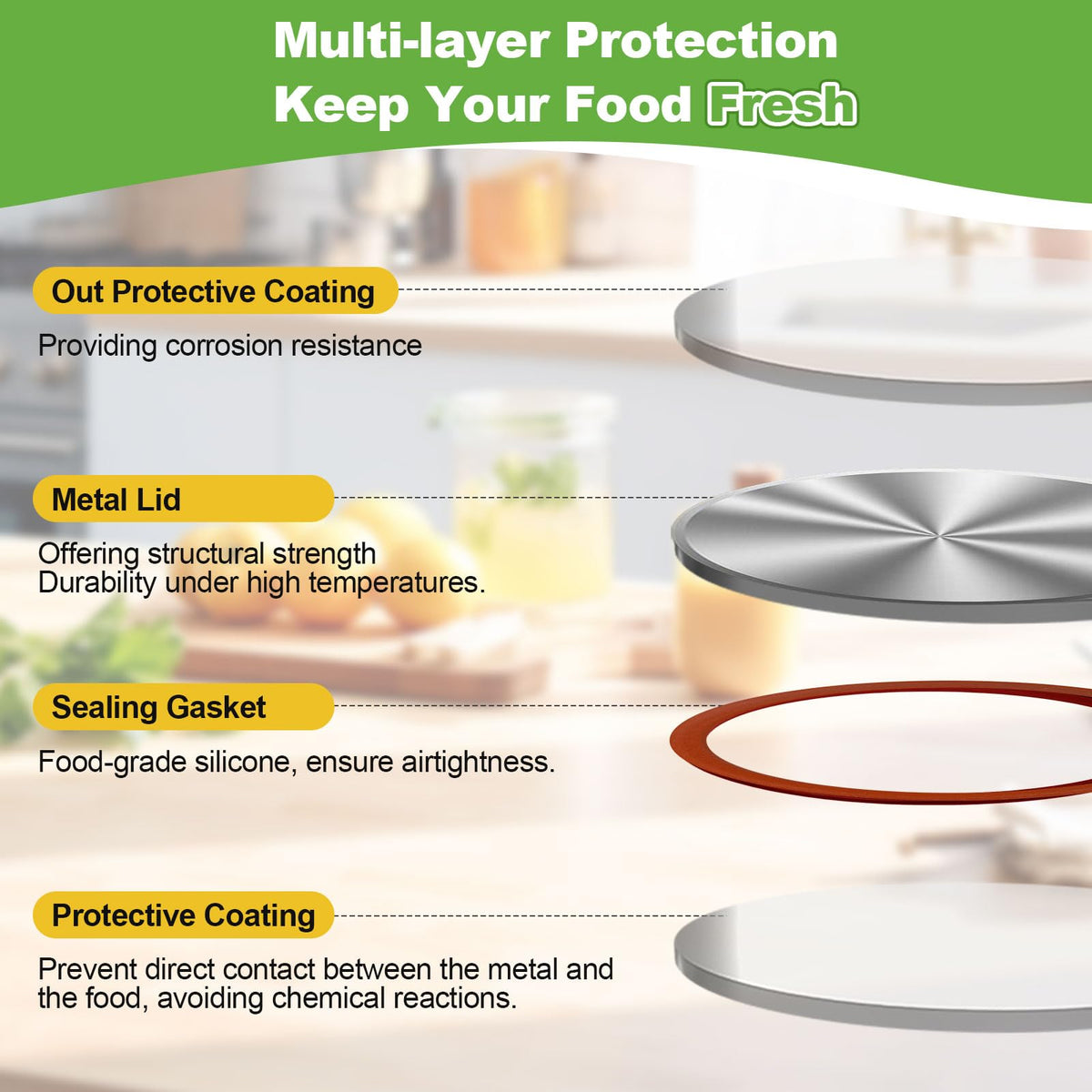 RoxRulie label-ready lids help you organize by date and flavor.