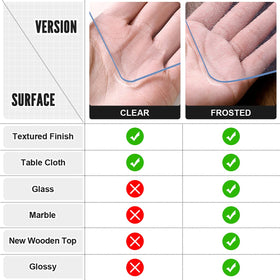 Royhom clear table protector protecting a dresser surface from daily wear
