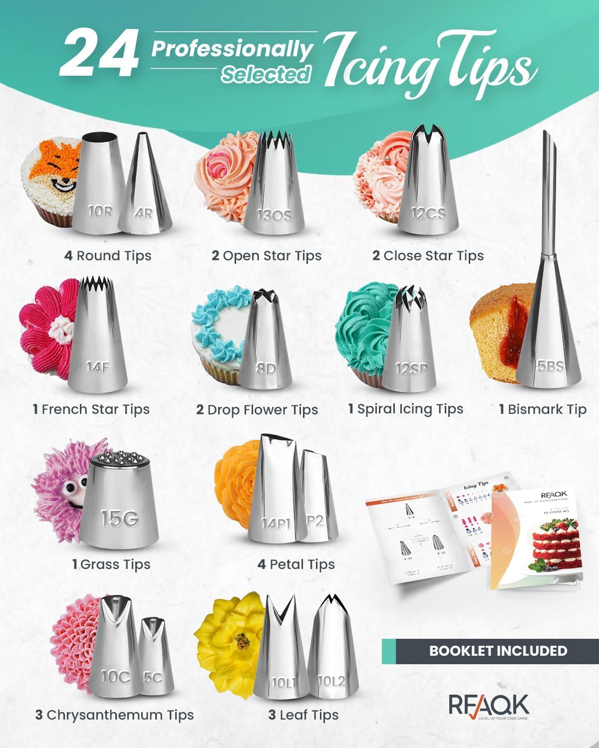 RFAQK piping bags and tips set offering flexible decorating options