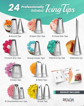 RFAQK piping bags and tips set offering flexible decorating options