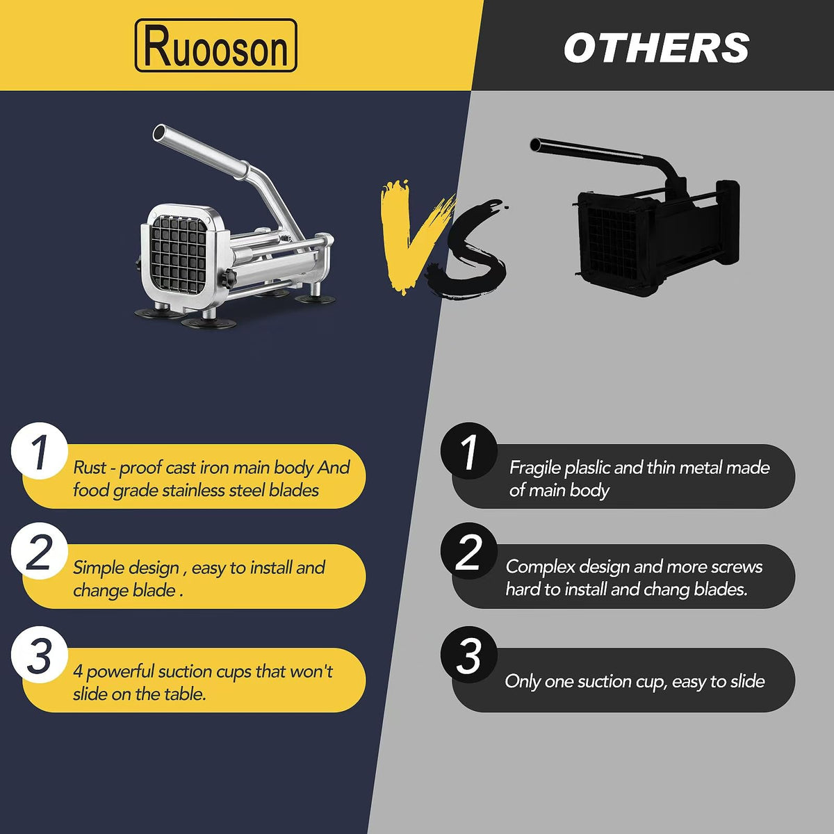 Ruooson easy-clean design resists rust and water exposure.
