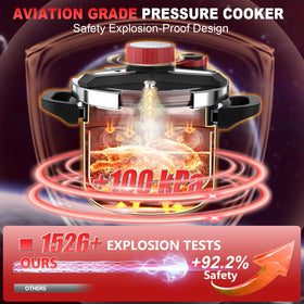 RVGMBO three‑level pressure control from high to low for recipes