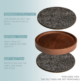 S1EGAN insulated coaster minimizes heat transfer for comfortable sipping