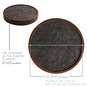 S1EGAN sandwich-structure coaster combines two felt layers for quiet desks