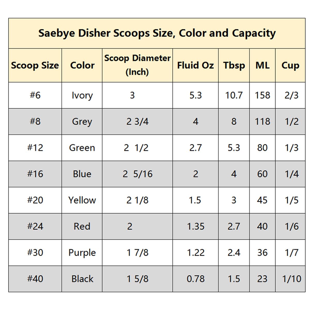 Saebye dishwasher-safe design simplifies cleaning after baking.