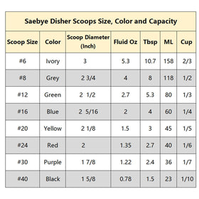 Saebye dishwasher-safe scoop simplifies cleanup after baking.