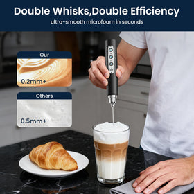 Sakgos rechargeable handheld frother for cordless, quick latte prep.