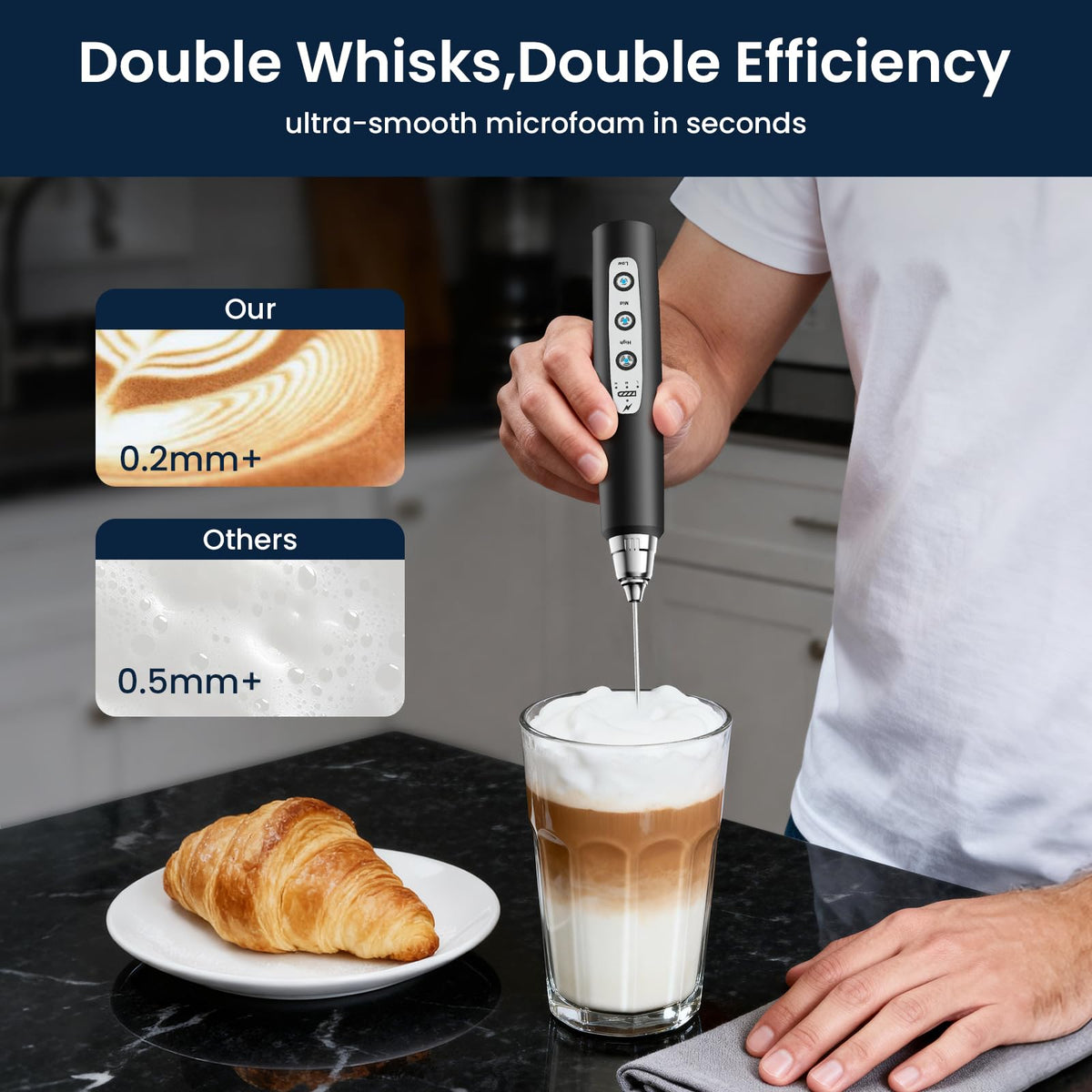Sakgos rechargeable-milk-frother shown with cordless convenience and USB-C charging.