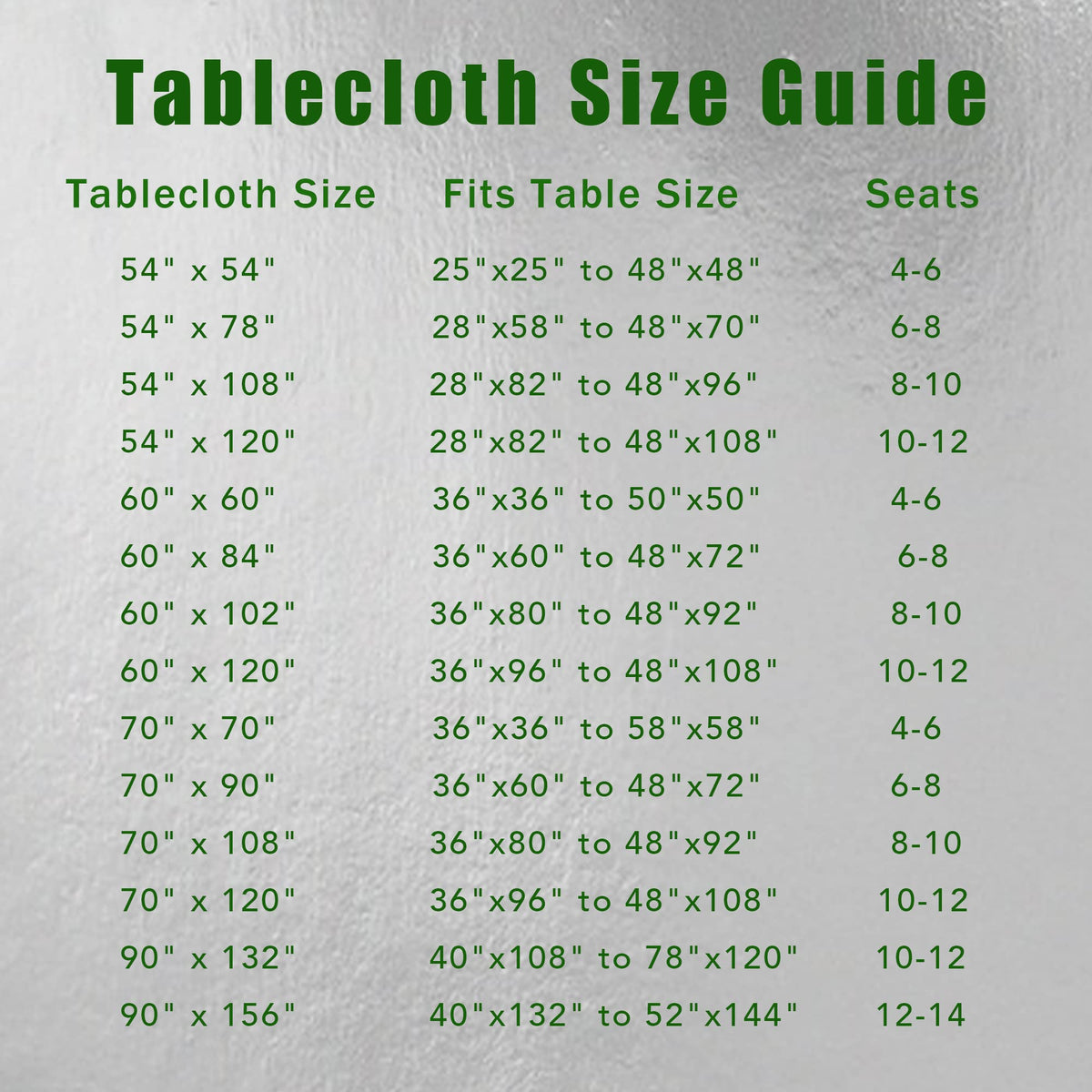 Sancua easy-care tablecloth offers fade resistance for long lasting use