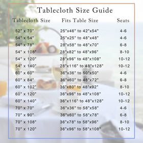 Sancua 60x102-inch tablecloth makes cleanup quick and easy.