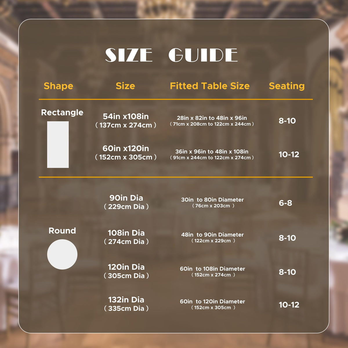 Sancua tablecloth fits 30 to 72 inch round tables with ease