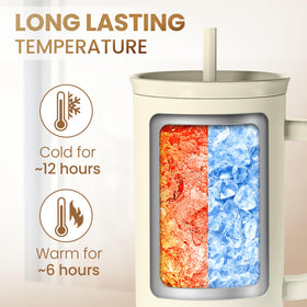 SANDJEST 40oz travel coffee cup designed for home, gym, or adventures.