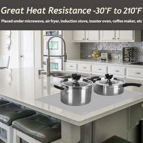 SAPID non-slip silicone mat stays in place on the countertop.