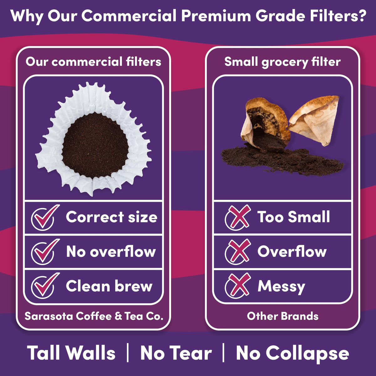 Sarasota commercial filters in action show efficient batch brewing at scale.
