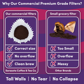 Sarasota commercial filters in action show efficient batch brewing at scale.