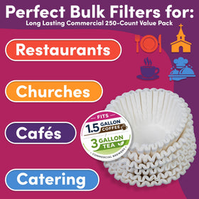 Sarasota reinforced filter-paper design emphasizes durability for busy service environments.