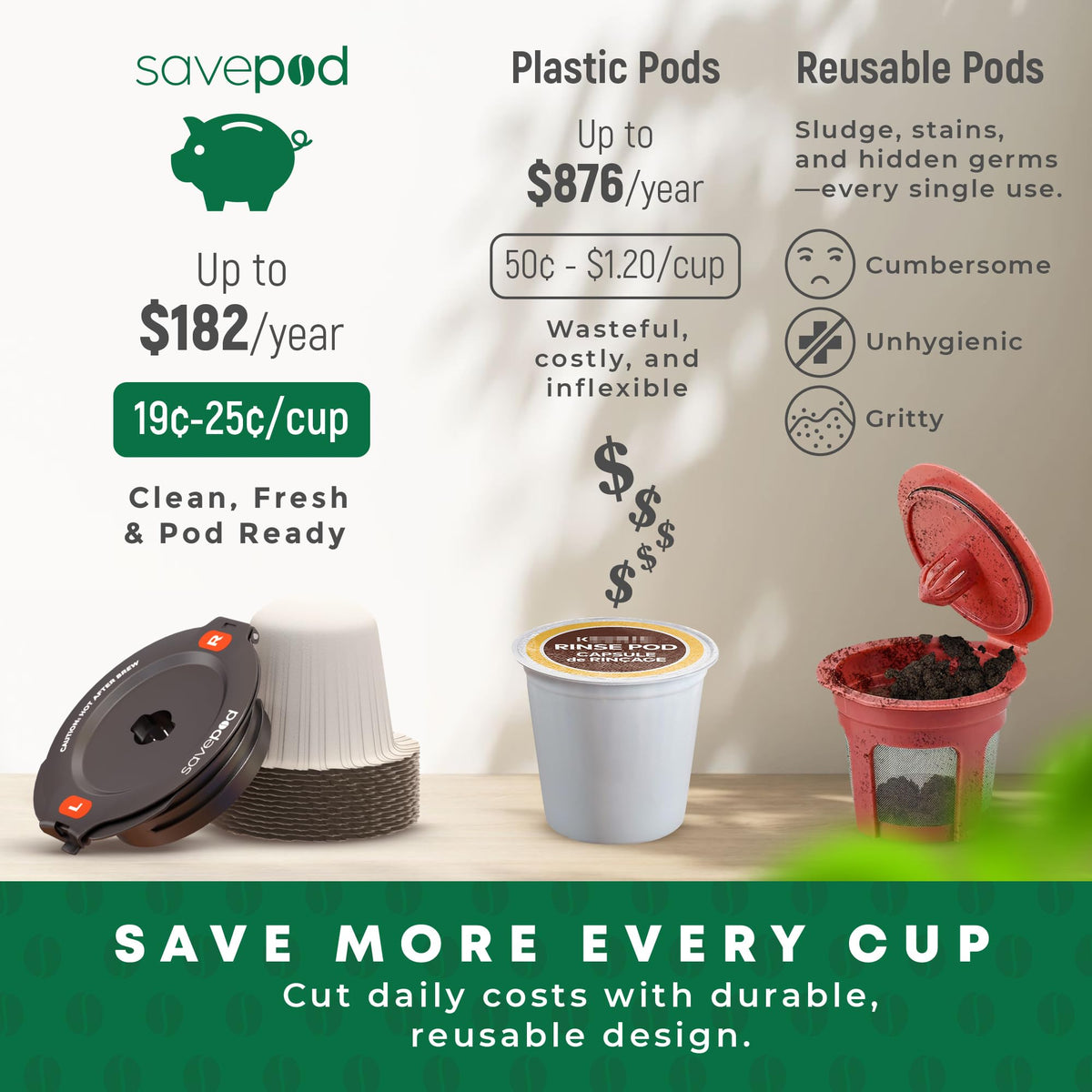 Open the reusable ring to dump the coffee grounds after brewing