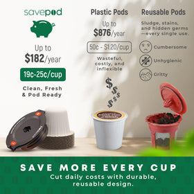 Open the reusable ring to dump the coffee grounds after brewing