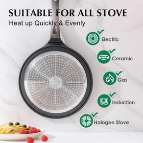SENSARTE induction-compatible base suits all stove tops