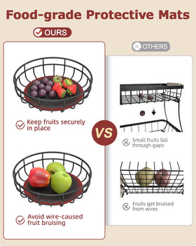 Sevenblue raised feet keep fruit elevated and surfaces clean.