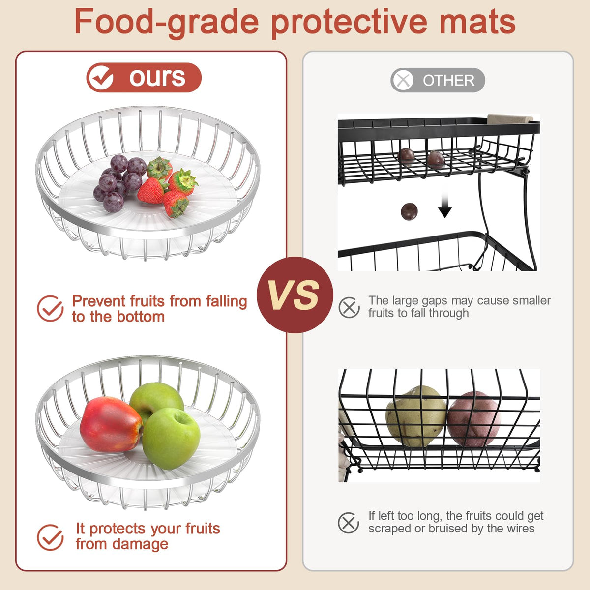 Sevenblue space-saving design maximizes fruit capacity on the counter.