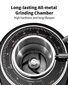 SHARDOR all metal grinding chamber close up highlighting durability