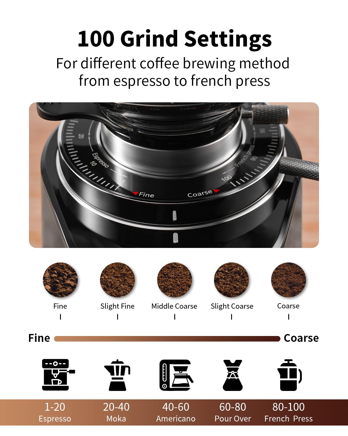 SHARDOR anti-static system with stainless cup helps keep workspace tidy