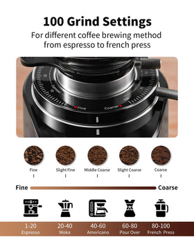 SHARDOR anti-static system with stainless cup helps keep workspace tidy