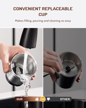 Box contents: grinder, 2-blade cup, spoon with brush, manual, warranty