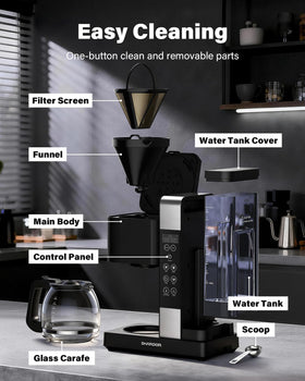 SHARDOR self-cleaning button image promoting easy maintenance.