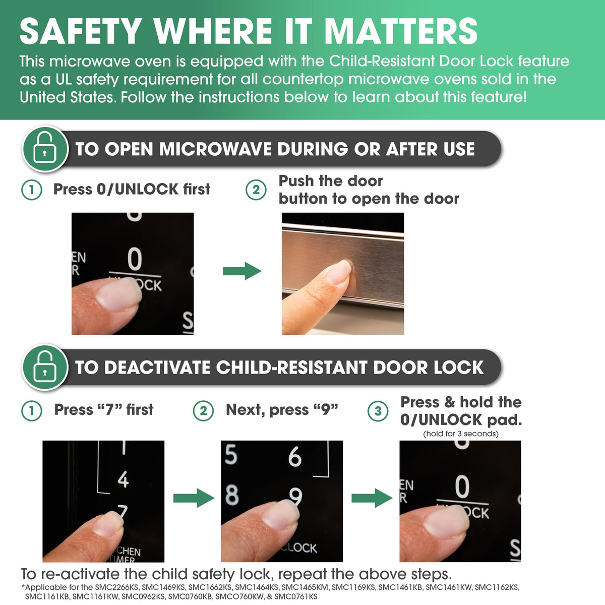 Sharp SMC1162KS 12.4-inch carousel turntable ensures even heating