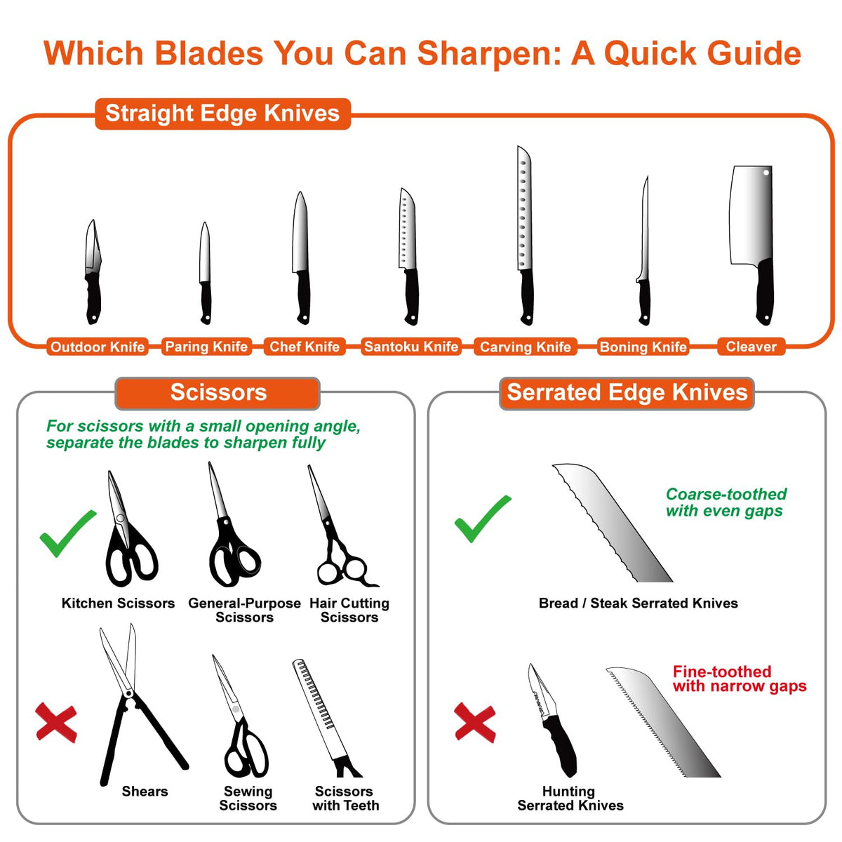 Durable, ergonomic handle for safe sharpening sessions with Sharpal 104N