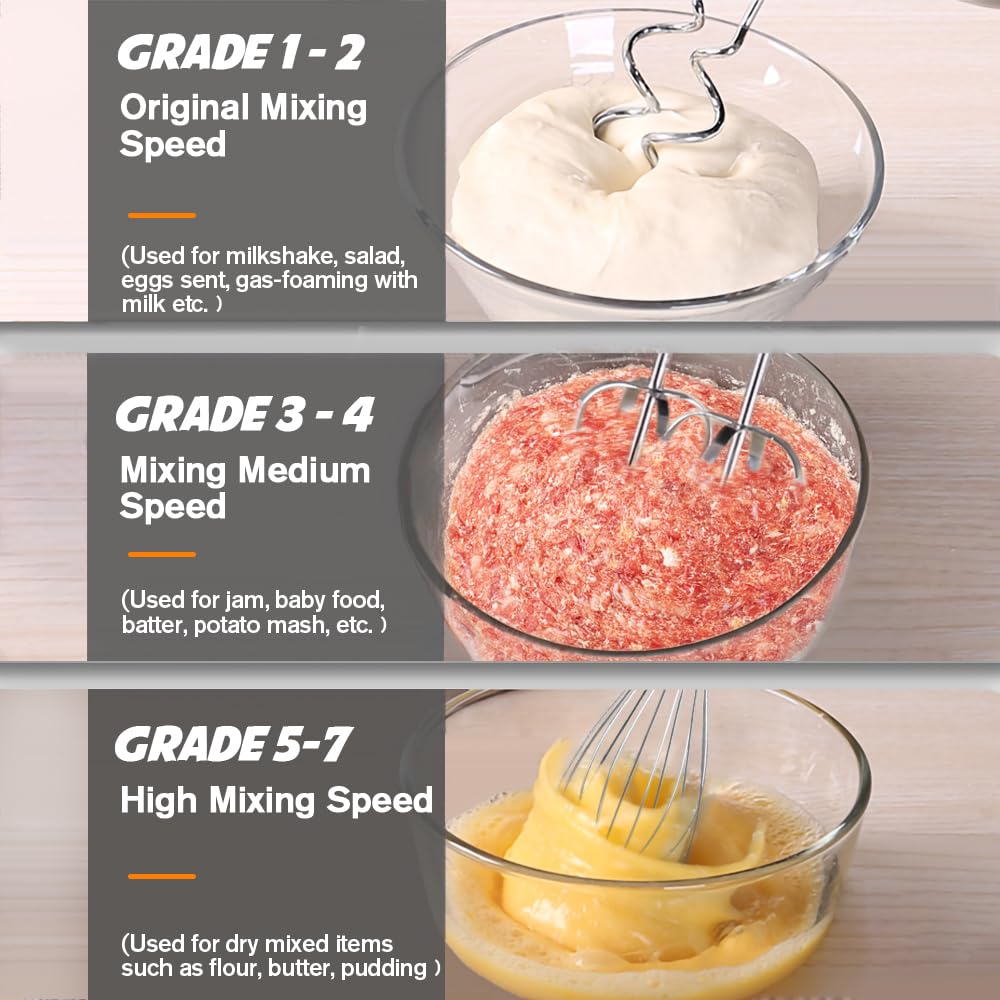 Showvigor Handmixer in action blending creams and eggs