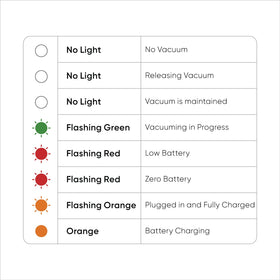Simple Modern Delta’s rechargeable battery lasts months between charges.
