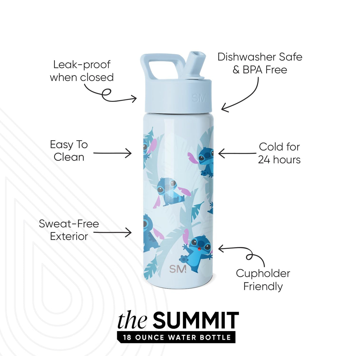 Straw lid closed on Simple Modern Summit bottle for leakproof protection during school and travel