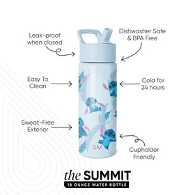 Straw lid closed on Simple Modern Summit bottle for leakproof protection during school and travel