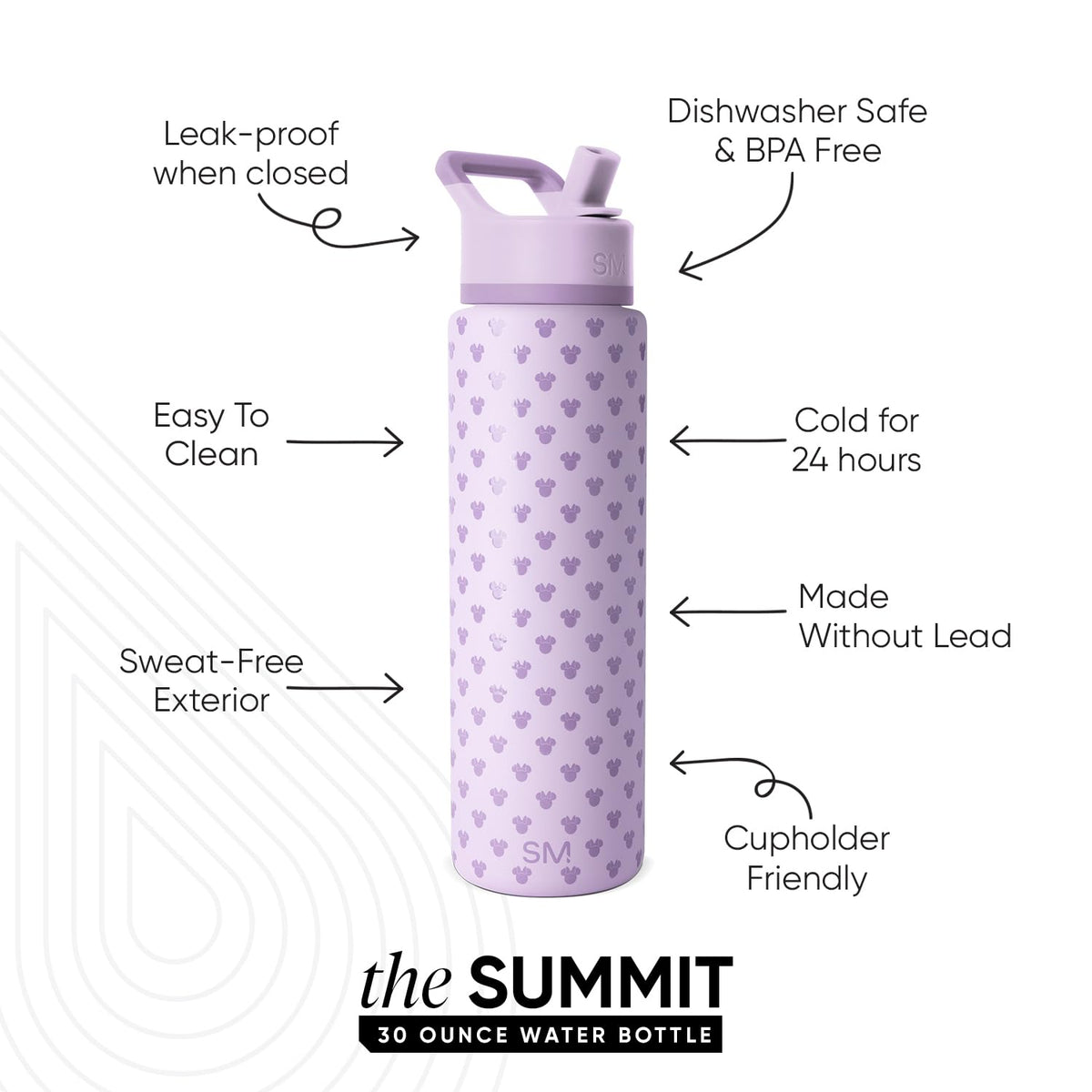 Simple Modern Summit bottle leak-proof lid prevents spills during busy days.