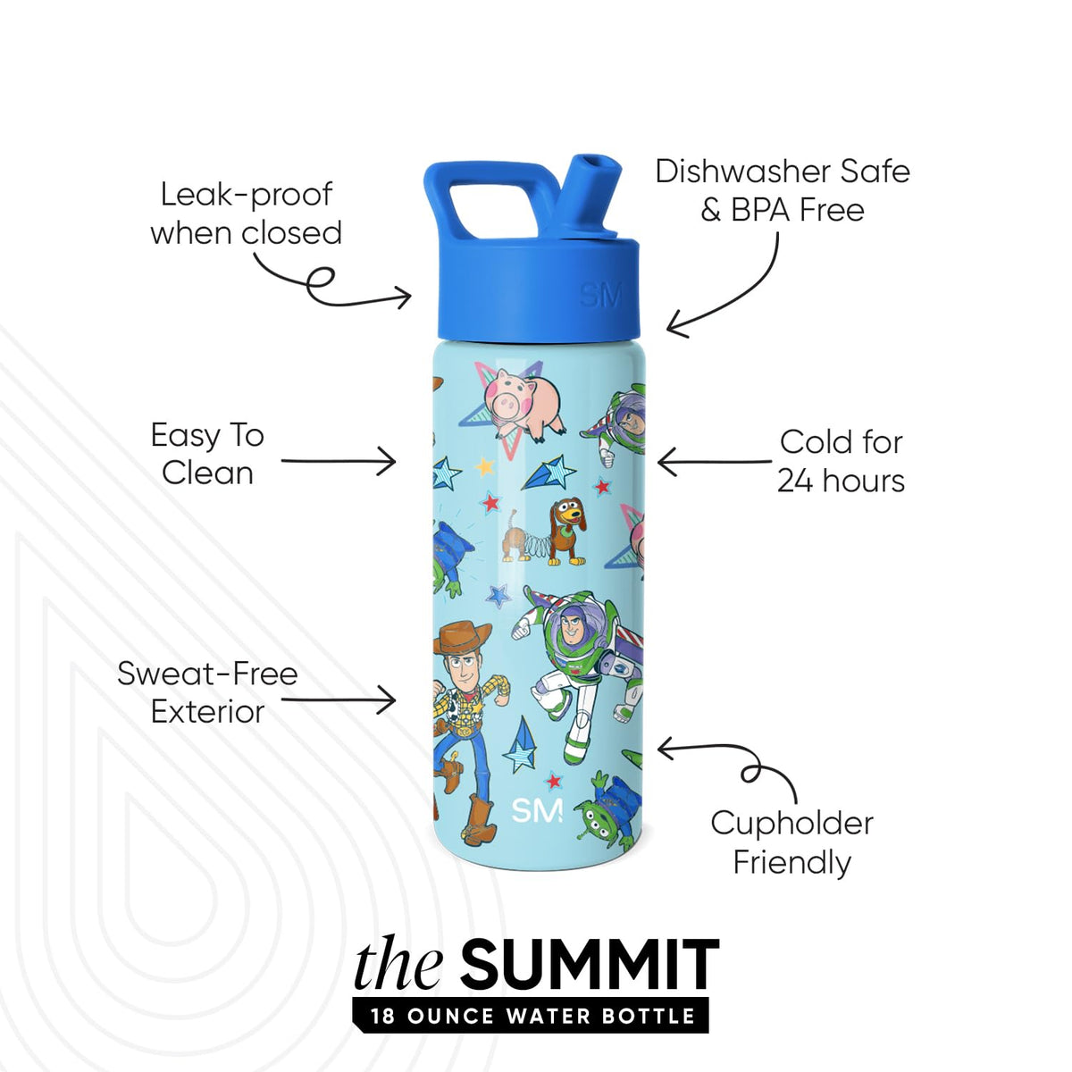 Simple Modern Summit bottle straw lid opened for an easy sip during school breaks.
