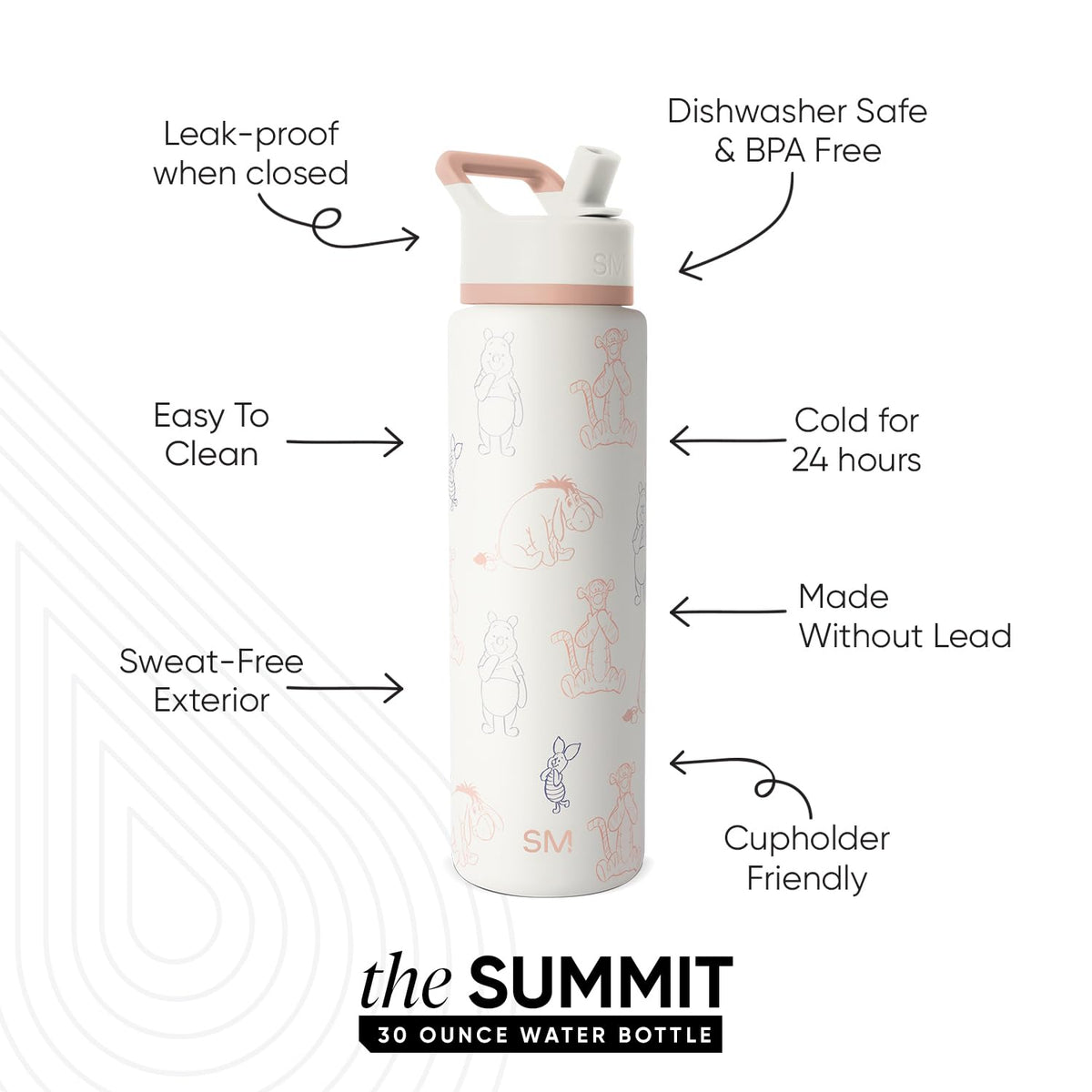 Close-up of straw lid showing leak-proof seal on the Simple Modern Summit.