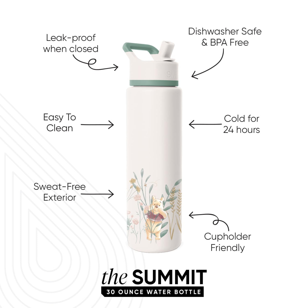 Close-up of straw lid on Simple Modern Summit showing a tight seal to prevent spills